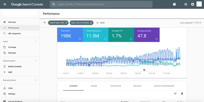 Google Search Console